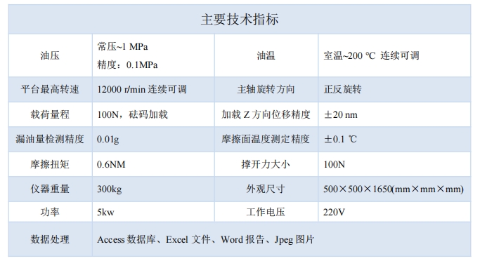 1740712140310857.png 技術(shù)指標(biāo).png