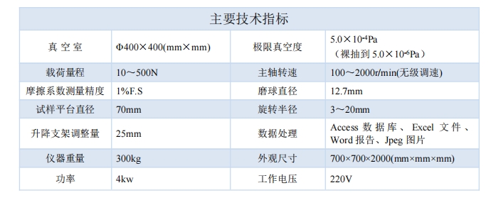 1753926219961457.png 指標(biāo).png