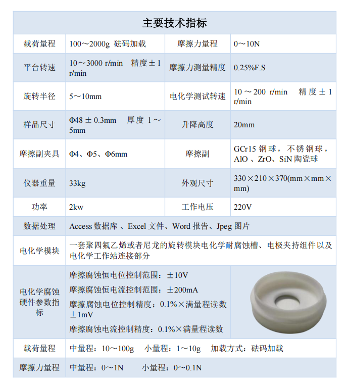 1765939636475708.png 技術指標.png