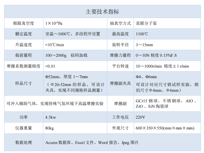 1765941057859782.png 指標.png